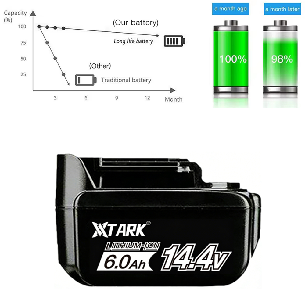 마키타 bl1430 BL1415 BL1440 19687 - Makita Drill Hp1640 리뷰 및 가격